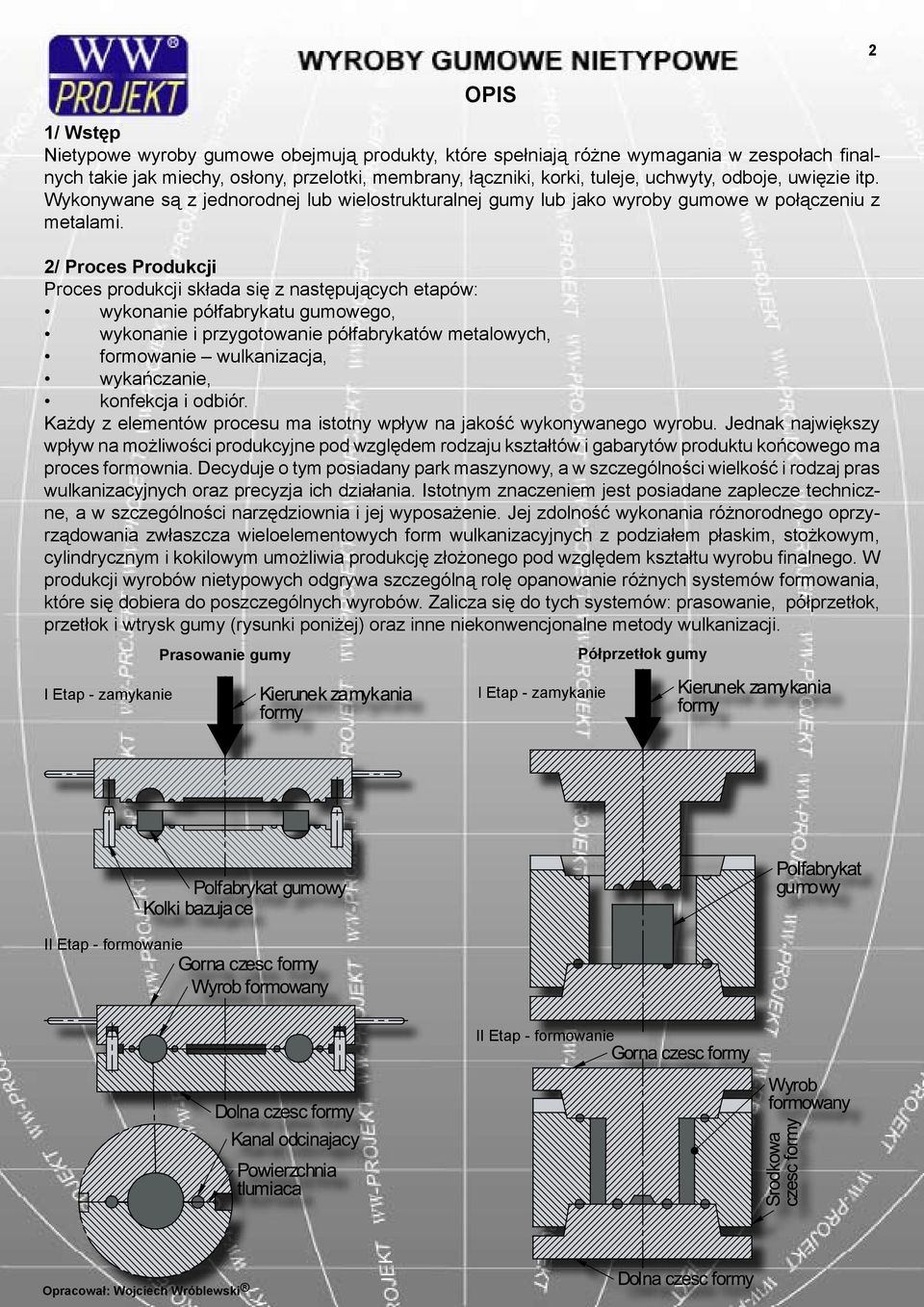 2/ Proces Produkcji Proces produkcji składa się z następujących etapów: wykonanie półfabrykatu gumowego, wykonanie i przygotowanie półfabrykatów metalowych, formowanie wulkanizacja, wykańczanie,
