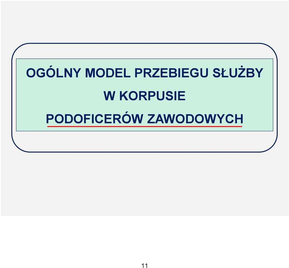 SŁUŻBY W