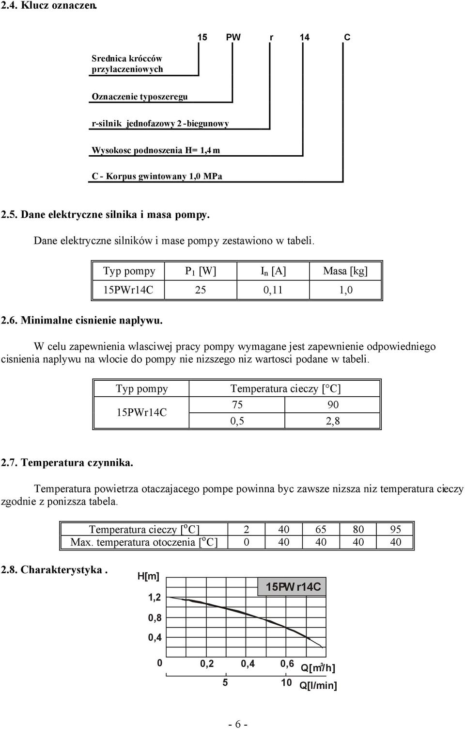 W celu zapewnienia wlasciwej pracy pompy wymagane jest zapewnienie odpowiedniego cisnienia naplywu na wlocie do pompy nie nizszego niz wartosci podane w tabeli.