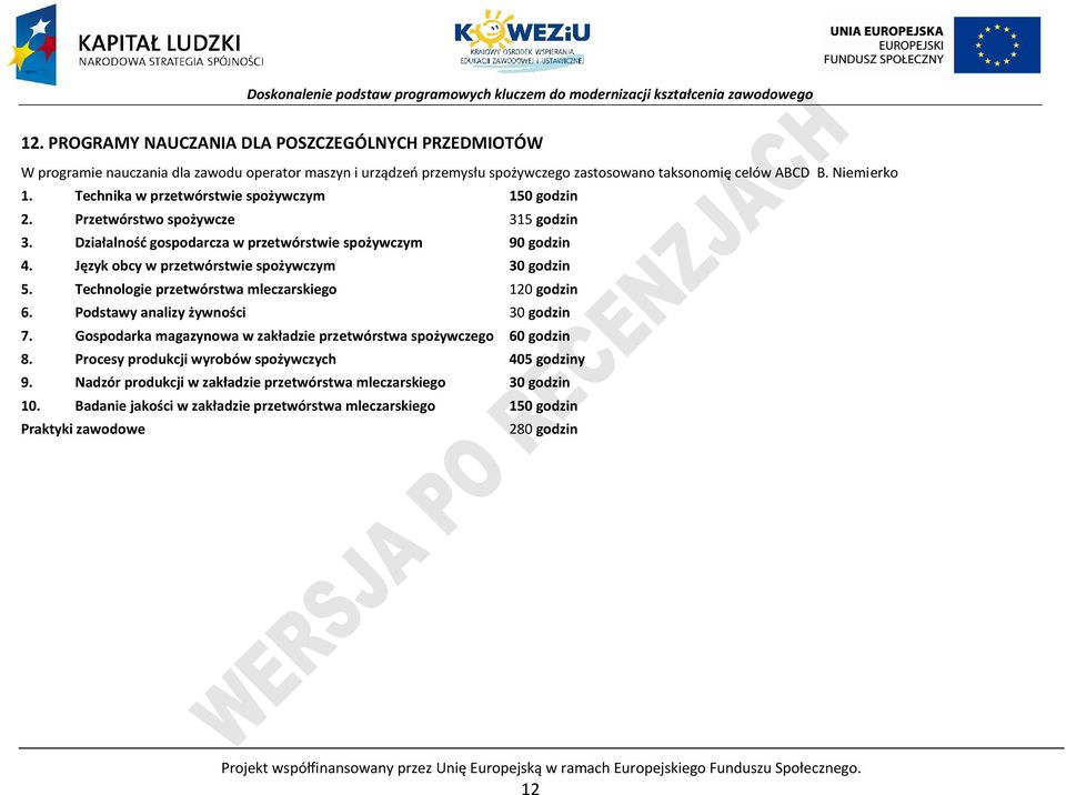 Technologie przetwórstwa mleczarskiego 120 godzin 6. odstawy analizy żywności 30 godzin 7. Gospodarka magazynowa w zakładzie przetwórstwa spożywczego 60 godzin 8.