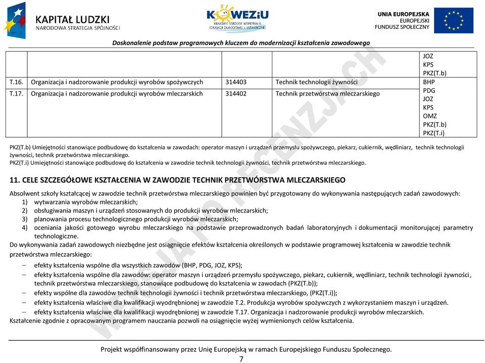 b) Umiejętności stanowiące podbudowę do kształcenia w zawodach: operator maszyn i urządzeń przemysłu spożywczego, piekarz, cukiernik, wędliniarz, technik technologii żywności, technik przetwórstwa