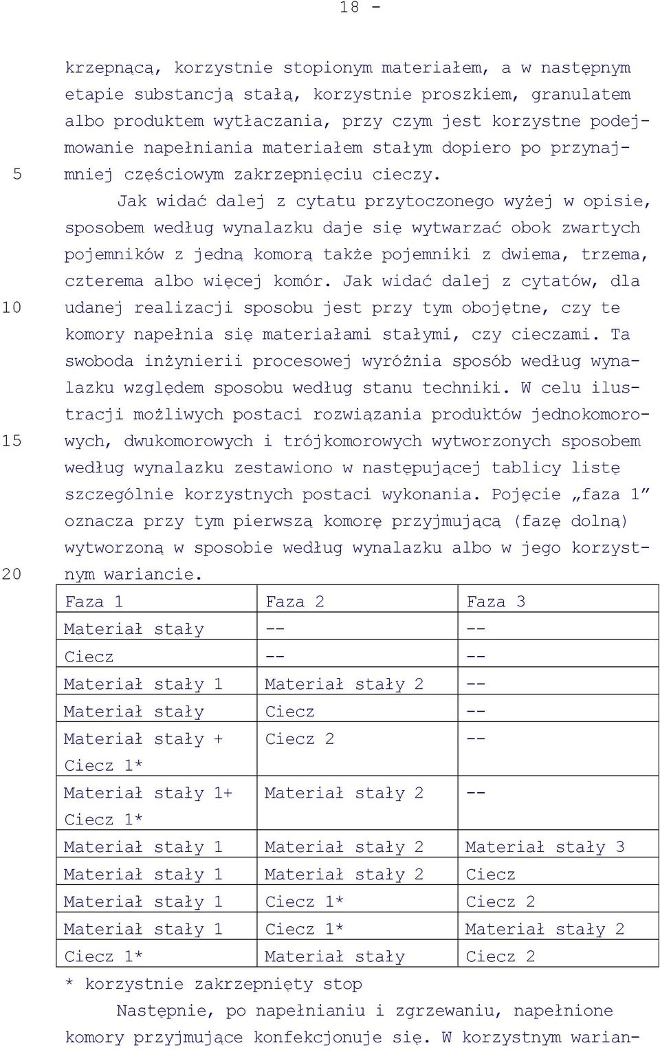 Jak widać dalej z cytatu przytoczonego wyżej w opisie, sposobem według wynalazku daje się wytwarzać obok zwartych pojemników z jedną komorą także pojemniki z dwiema, trzema, czterema albo więcej