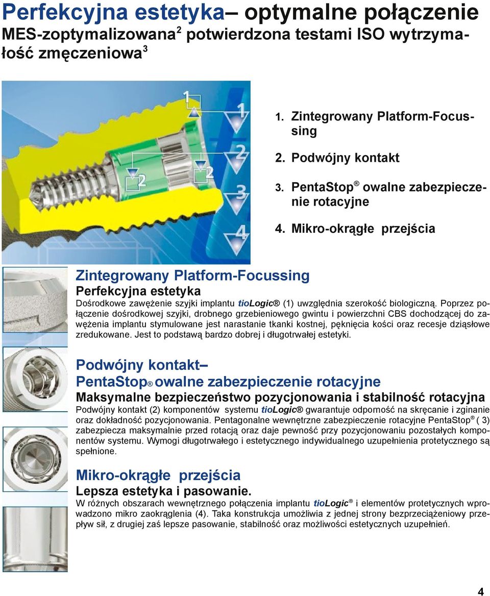 Mikro-okrągłe przejścia Zintegrowany Platform-Focussing Perfekcyjna estetyka Dośrodkowe zawężenie szyjki implantu tiologic (1) uwzględnia szerokość biologiczną.