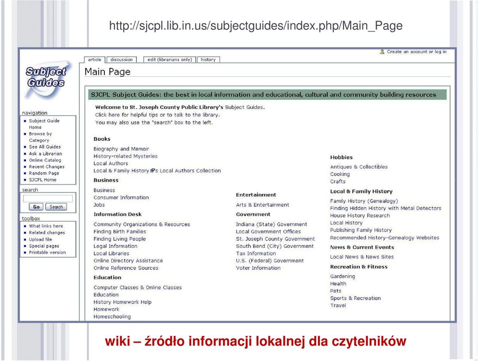 php/main_page wiki źródło