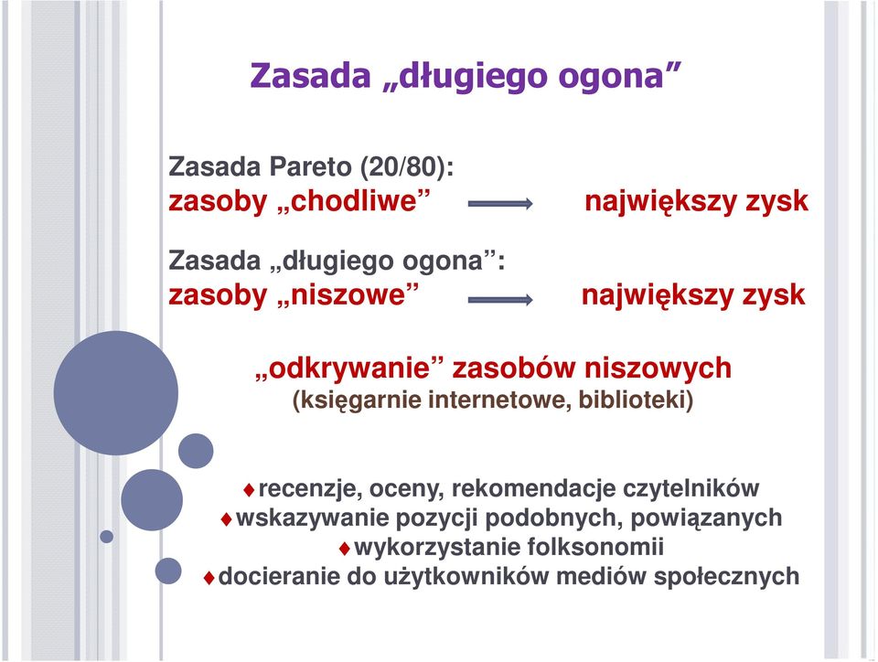 internetowe, biblioteki) recenzje, oceny, rekomendacje czytelników wskazywanie pozycji