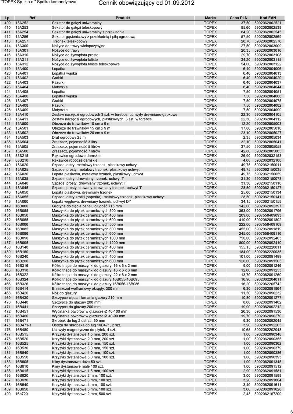 wielopozycyjne TOPEX 27,50 5902062803009 415 15A301 Nożyce do trawy TOPEX 20,35 5902062803016 416 15A310 Nożyce do żywopłotu proste TOPEX 29,70 5902062803108 417 15A311 Nożyce do żywopłotu faliste