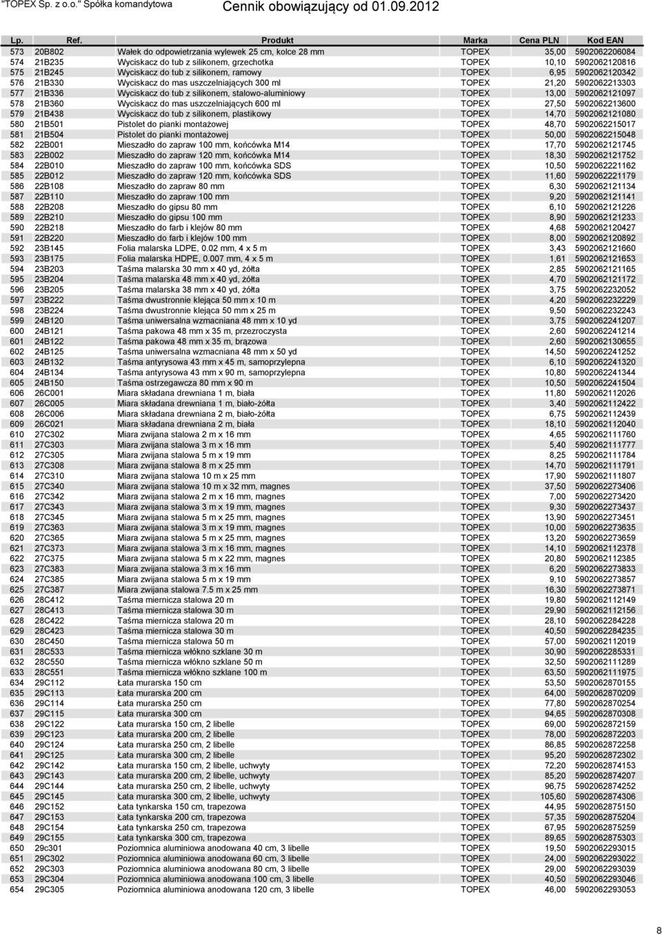 5902062121097 578 21B360 Wyciskacz do mas uszczelniających 600 ml TOPEX 27,50 5902062213600 579 21B438 Wyciskacz do tub z silikonem, plastikowy TOPEX 14,70 5902062121080 580 21B501 Pistolet do pianki