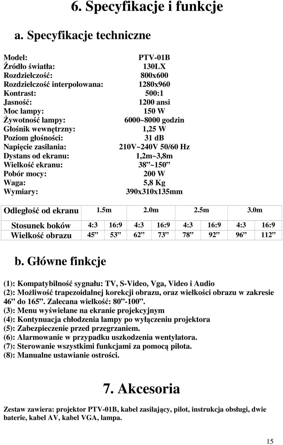 6000~8000 godzin Głośnik wewnętrzny: 1,25 W Poziom głośności: 31 db Napięcie zasilania: 210V~240V 50/60 Hz Dystans od ekranu: 1,2m~3,8m Wielkość ekranu: 38 ~150 Pobór mocy: 200 W Waga: 5,8 Kg