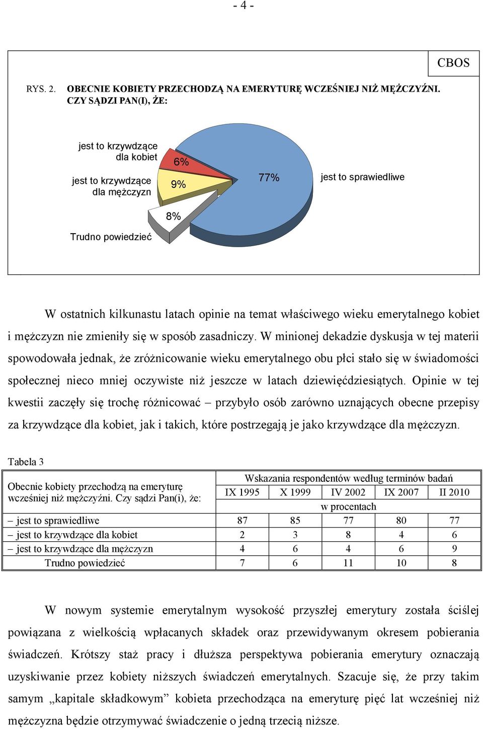 emerytalnego kobiet i mężczyzn nie zmieniły się w sposób zasadniczy.