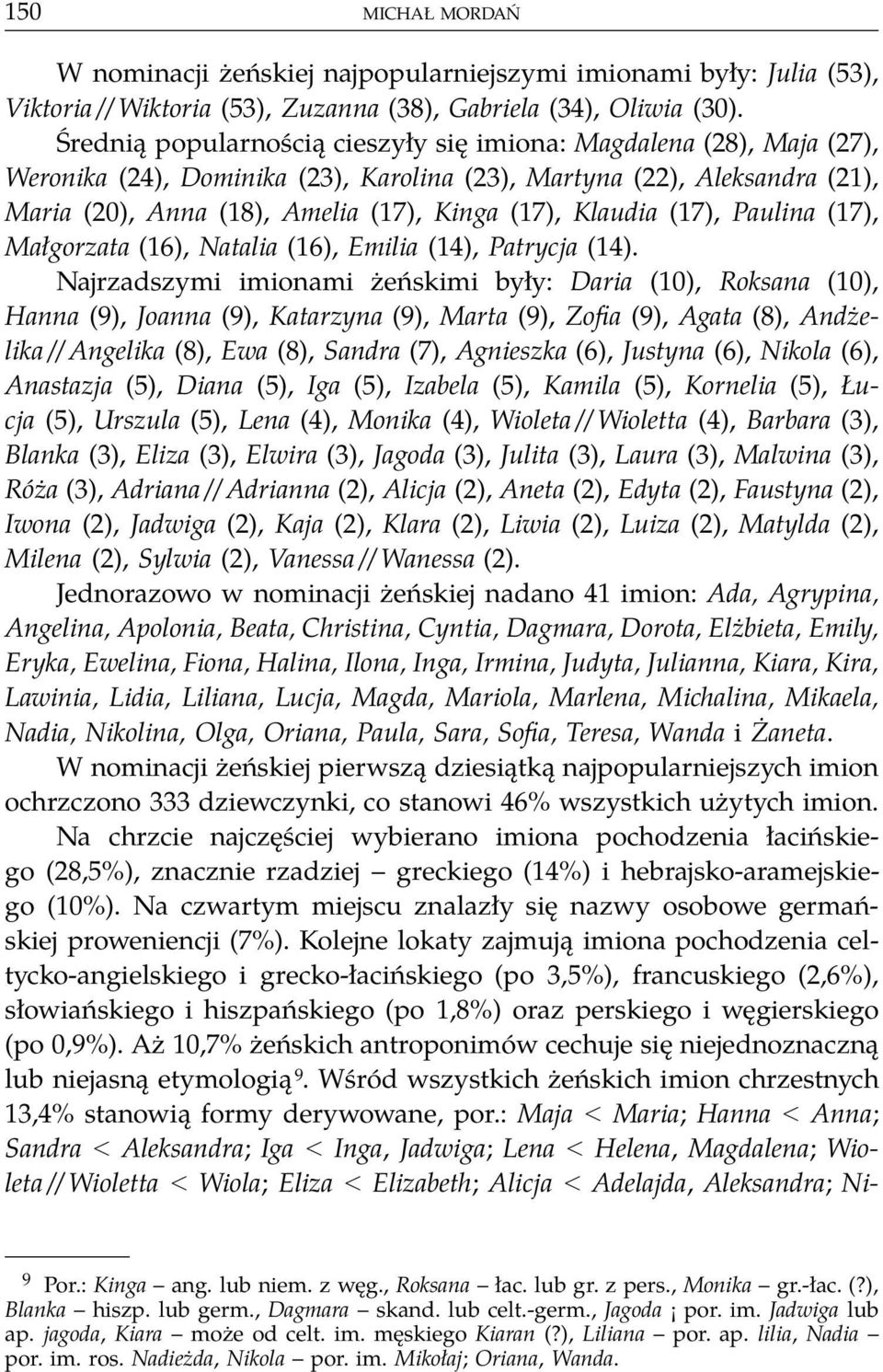 Klaudia (17), Paulina (17), Małgorzata (16), Natalia (16), Emilia (14), Patrycja (14).