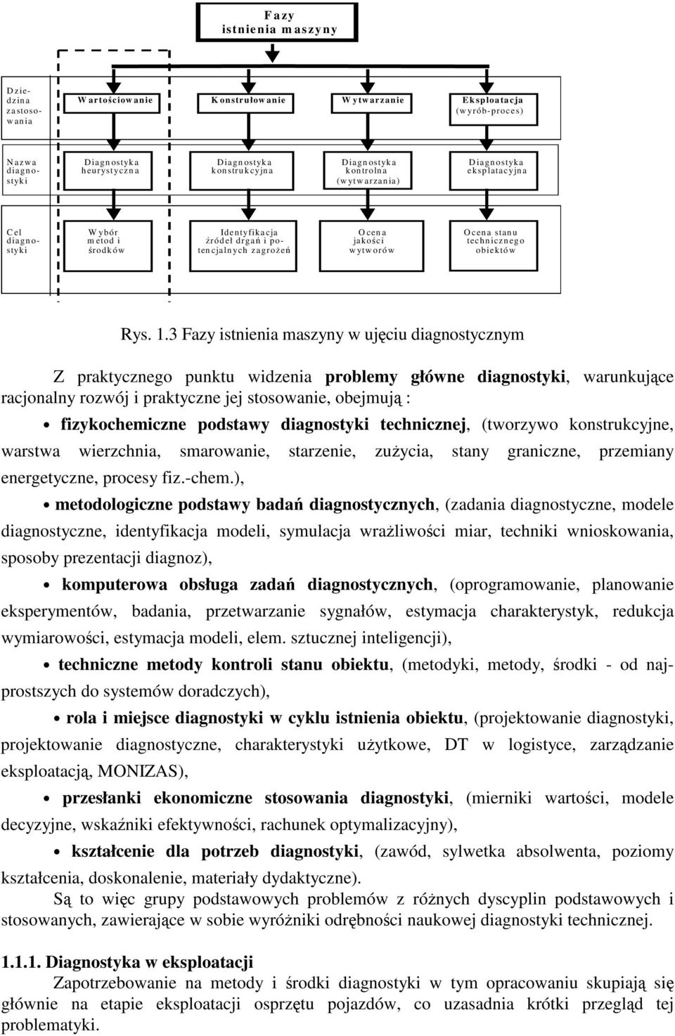 technicznego styki rodków tencjalnych zagroe w ytworów obiektów Rys.