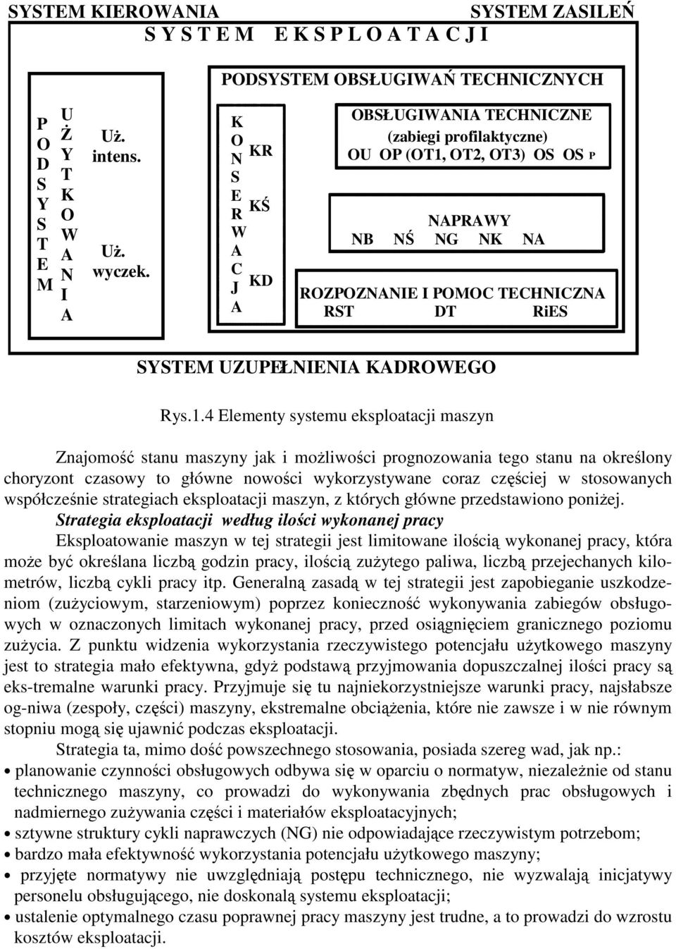 KADROWEGO Rys.
