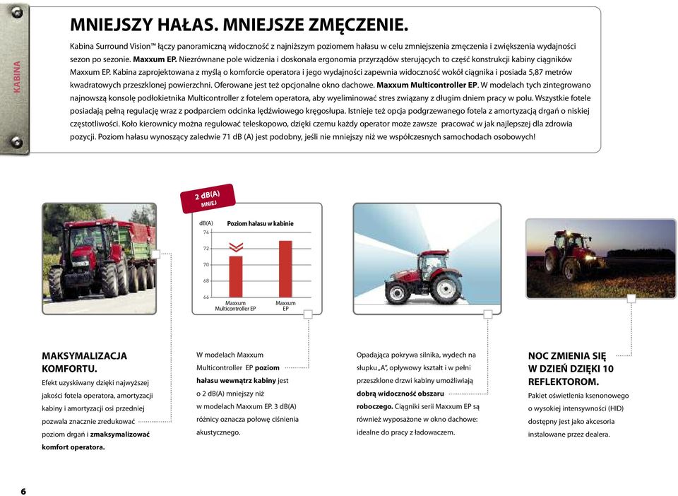 Kabina zaprojektowana z myśą o komforcie operatora i jego wydajności zapewnia widoczność wokół ciągnika i posiada 5,87 metrów kwadratowych przeszkonej powierzchni.