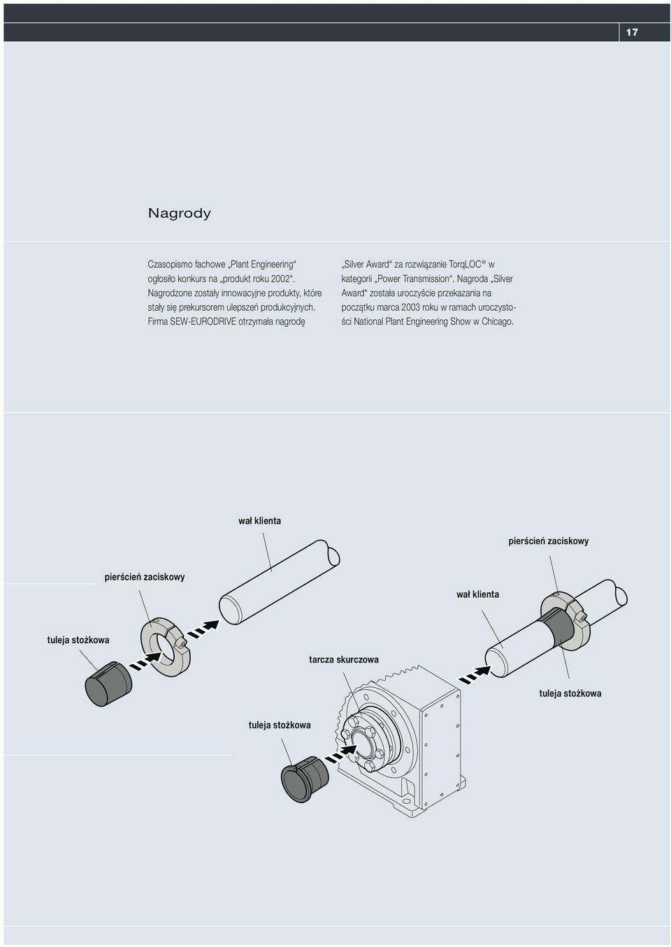 Firma SEW-EURODRIVE otrzymała nagrodę Silver Award za rozwiązanie TorqLOC w kategorii Power Transmission.