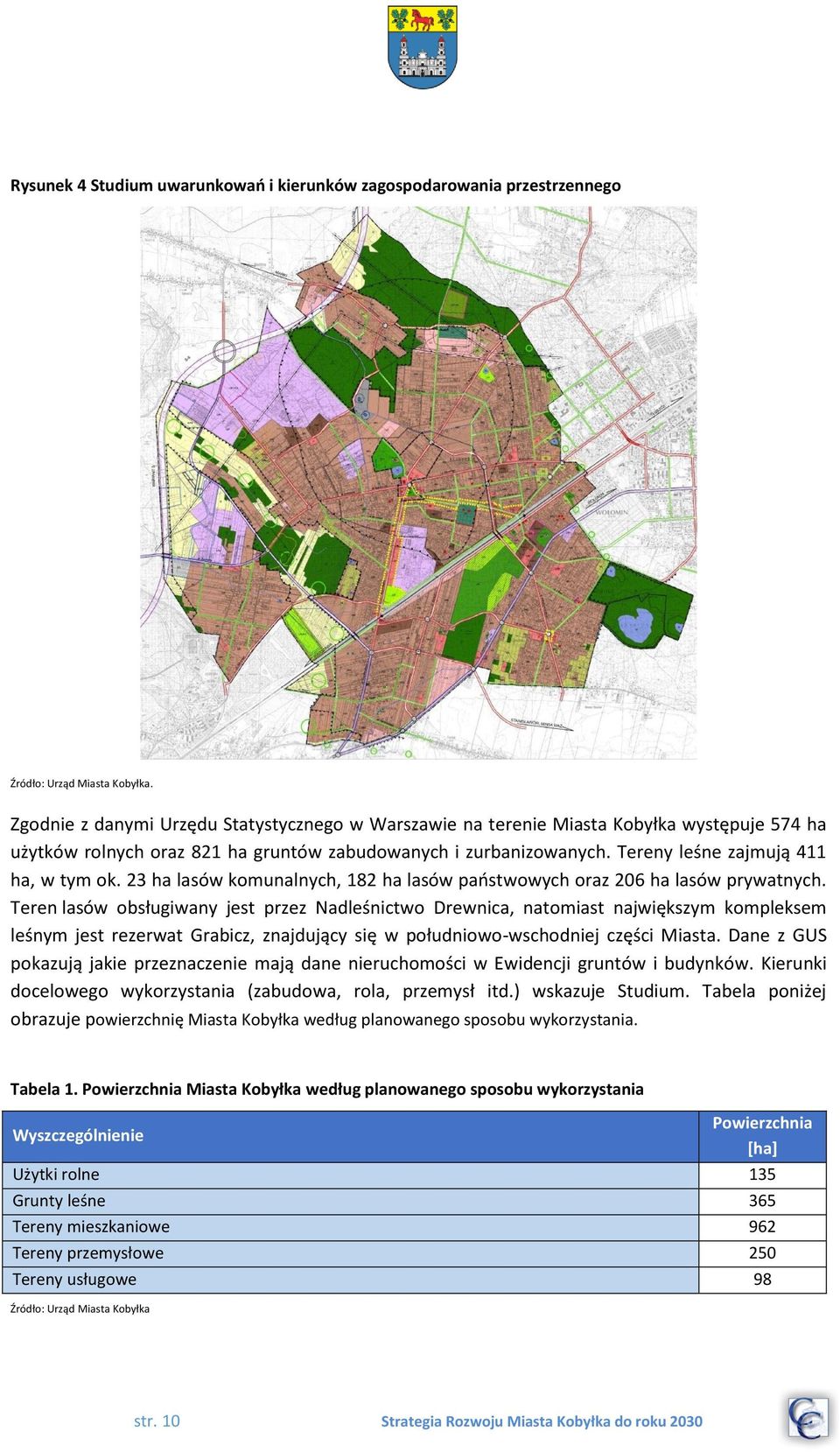 23 ha lasów komunalnych, 182 ha lasów państwowych oraz 206 ha lasów prywatnych.