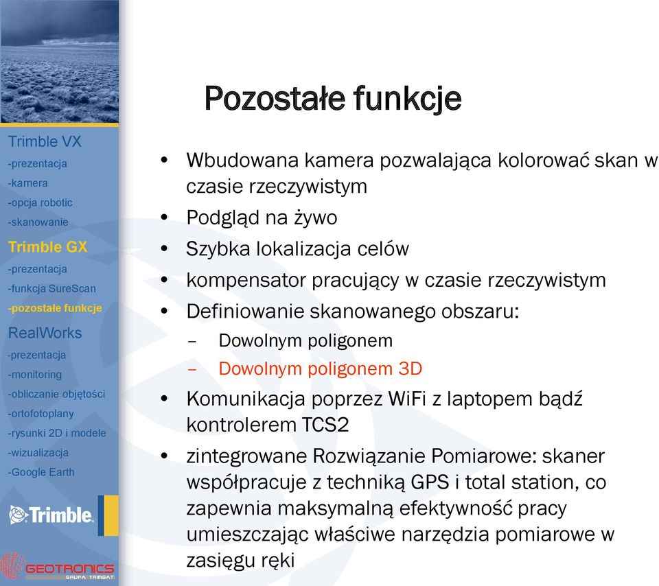 pracujący w czasie rzeczywistym Definiowanie skanowanego obszaru: Dowolnym poligonem Dowolnym poligonem 3D Komunikacja poprzez WiFi z laptopem bądź kontrolerem TCS2