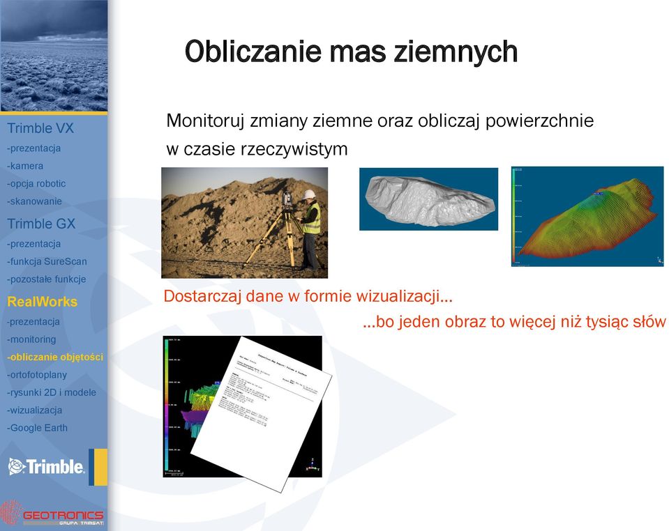 funkcje RealWorks -monitoring Dostarczaj dane w formie wizualizacji bo jeden obraz to więcej