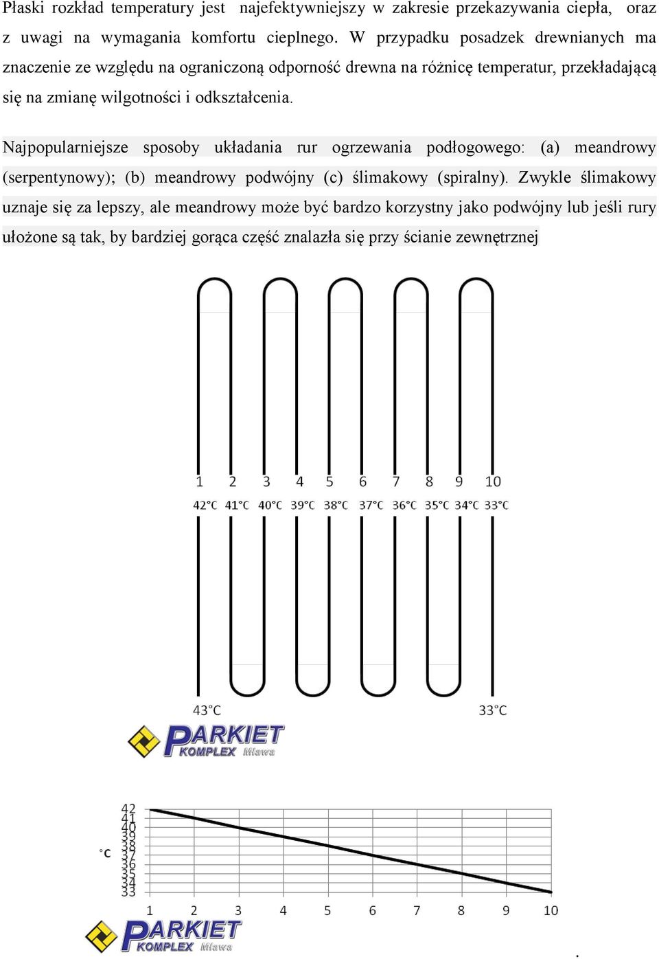 odkształcenia. Najpopularniejsze sposoby układania rur ogrzewania podłogowego: (a) meandrowy (serpentynowy); (b) meandrowy podwójny (c) ślimakowy (spiralny).