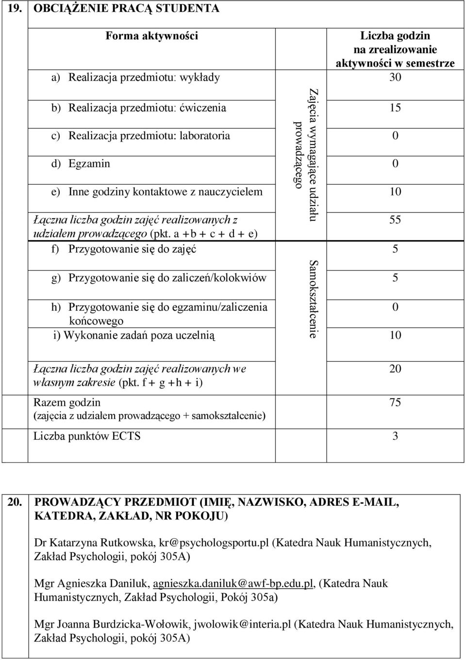 Egzamin 0 e) Inne godziny kontaktowe z nauczycielem 10 Łączna liczba godzin zajęć realizowanych z udziałem prowadzącego (pkt.