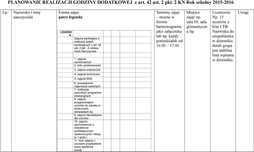 koło zainteresowań 3. zajęcia artystyczne 4. zajęcia techniczne 5. zajęcia SKS 6. prowadzenie organizacji szkolnych 7. realizacja autorskich programów edukacyjnych 8.