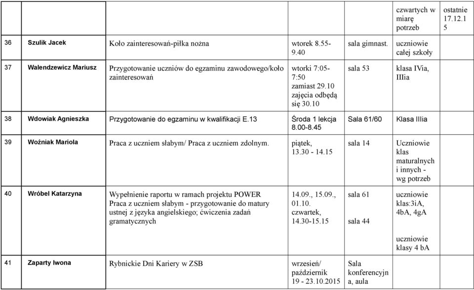 10 sala 53 klasa IVia, IIIia 38 Wdowiak Agnieszka Przygotowanie do egzaminu w kwalifikacji E.13 Środa 1 lekcja 8.00-8.45 39 Woźniak Mariola Praca z uczniem słabym/ Praca z uczniem zdolnym. piątek, 13.