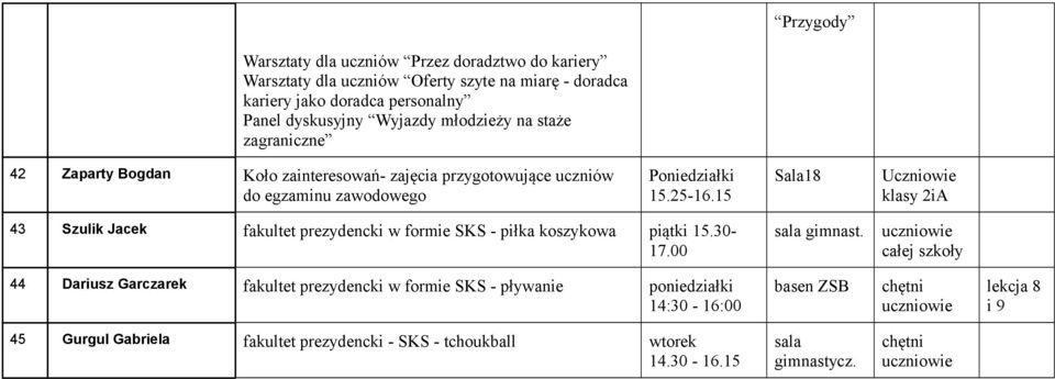 15 Sala18 klasy 2iA 43 Szulik Jacek fakultet prezydencki w formie SKS - piłka koszykowa piątki 15.30-17.00 sala gimnast.
