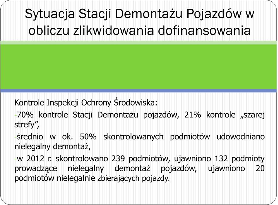 50% skontrolowanych podmiotów udowodniano nielegalny demontaż, -w 2012 r.