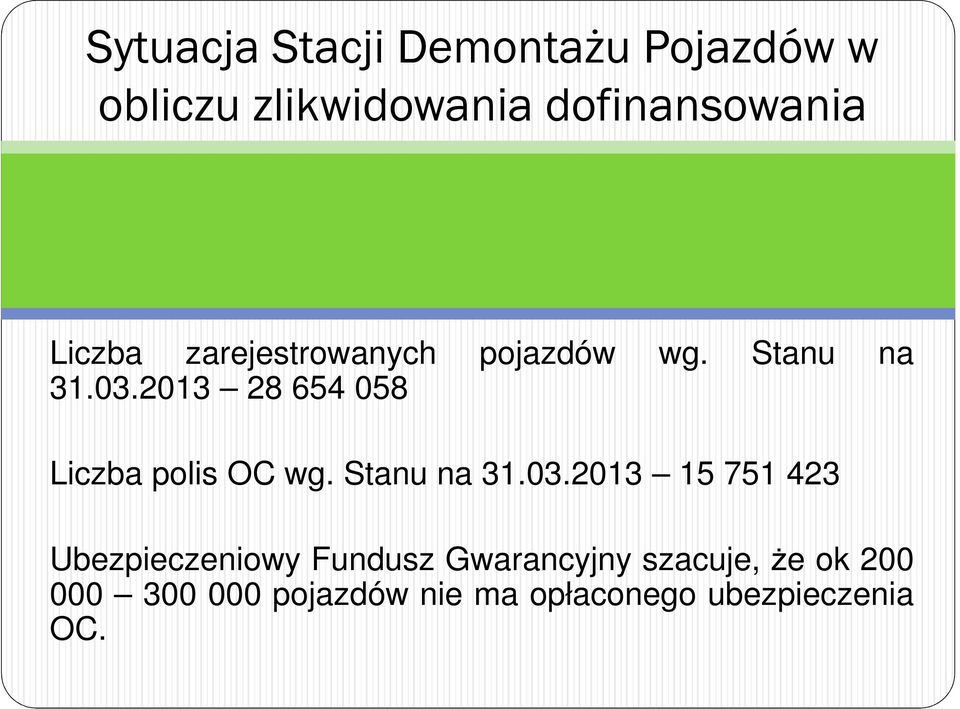 2013 15 751 423 Ubezpieczeniowy Fundusz Gwarancyjny