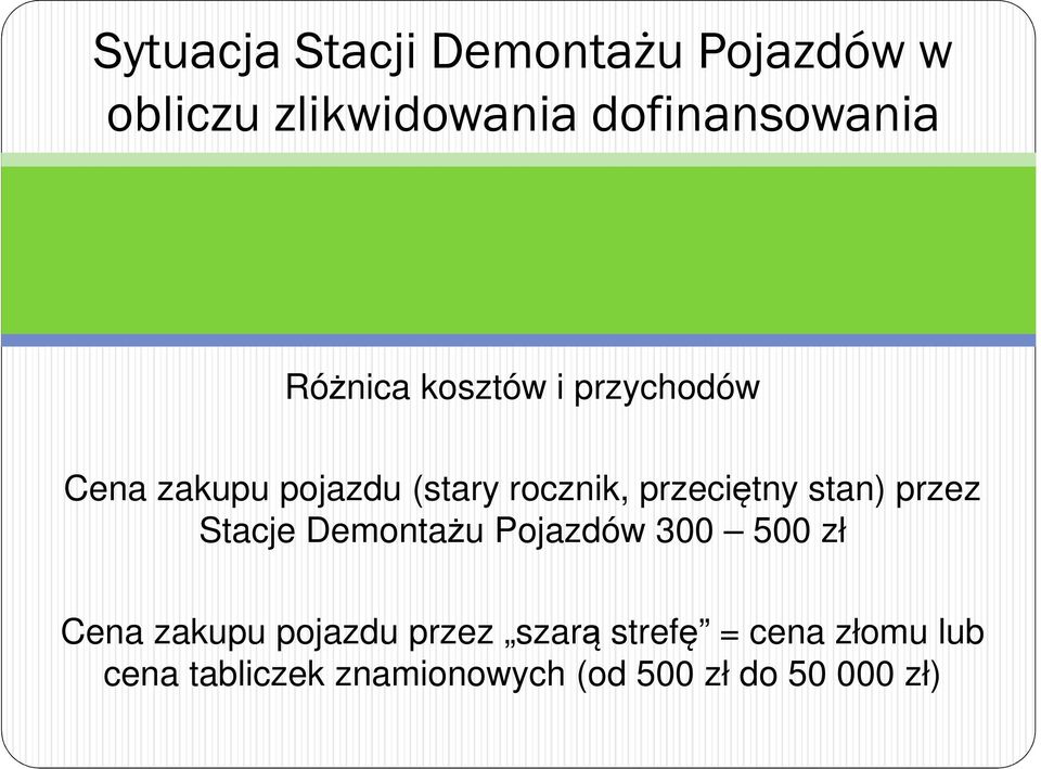 300 500 zł Cena zakupu pojazdu przez szarą strefę = cena