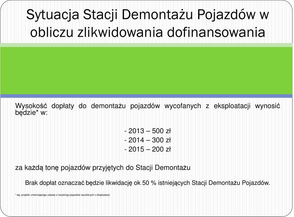 Demontażu Brak dopłat oznaczać będzie likwidację ok 50 % istniejących Stacji Demontażu