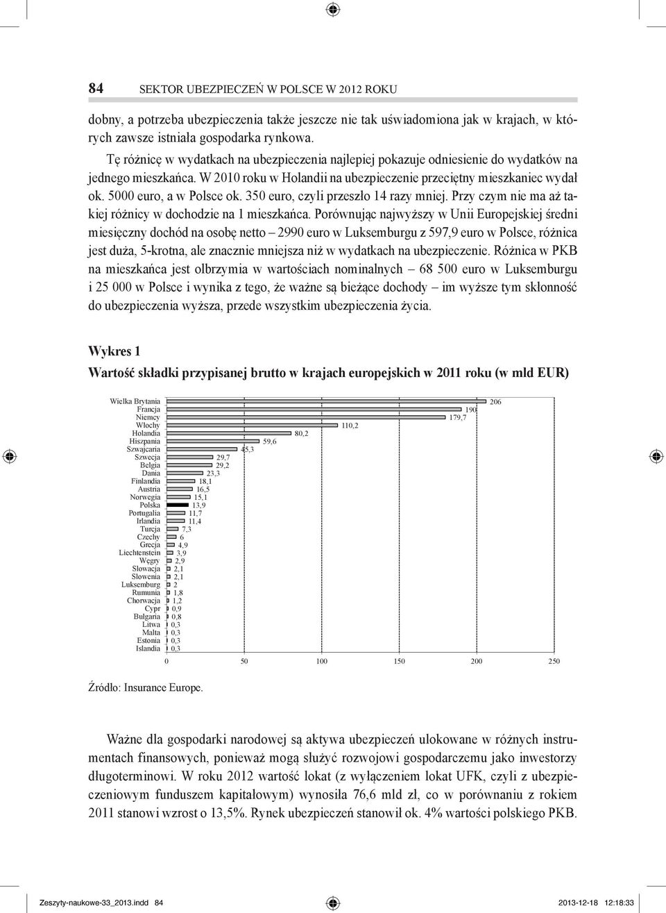 5000 euro, a w Polsce ok. 350 euro, czyli przeszło 14 razy mniej. Przy czym nie ma aż takiej różnicy w dochodzie na 1 mieszkańca.