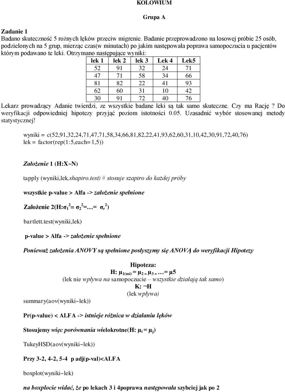 Otrzymano następujące wyniki: lek 1 lek 2 lek 3 Lek 4 Lek5 52 91 32 24 71 47 71 58 34 66 81 82 22 41 93 62 60 31 10 42 30 91 72 40 76 Lekarz prowadzący Adanie twierdzi, ze wszystkie badane leki są