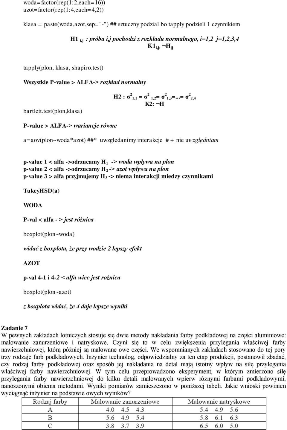 ..= σ 2 2,4 K2: H P-value > ALFA-> wariancje równe a=aov(plon~woda*azot) ##* uwzgledanimy interakcje # + nie uwzględniam p-value 1 < alfa ->odrzucamy H 1 -> woda wpływa na plon p-value 2 < alfa