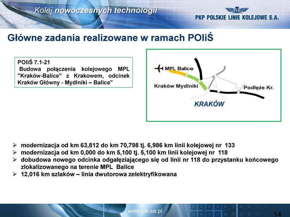 od km 63,812 do km 70,798 tj. 6,986 km linii kolejowej nr 133 modernizacja od km 0,000 do km 5,100 tj.