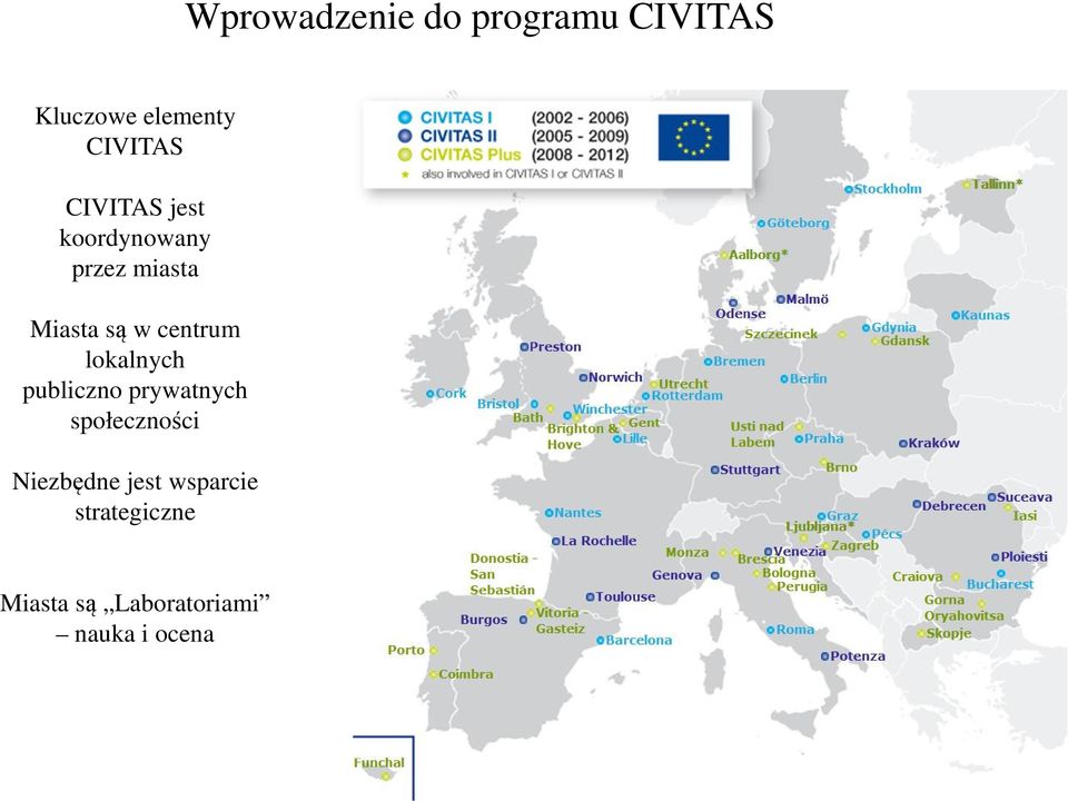 lokalnych publiczno prywatnych społeczności Niezbędne jest