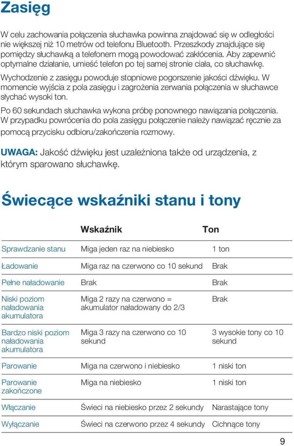 Wychodzenie z zasięgu powoduje stopniowe pogorszenie jakości dźwięku. W momencie wyjścia z pola zasięgu i zagrożenia zerwania połączenia w słuchawce słychać wysoki ton.