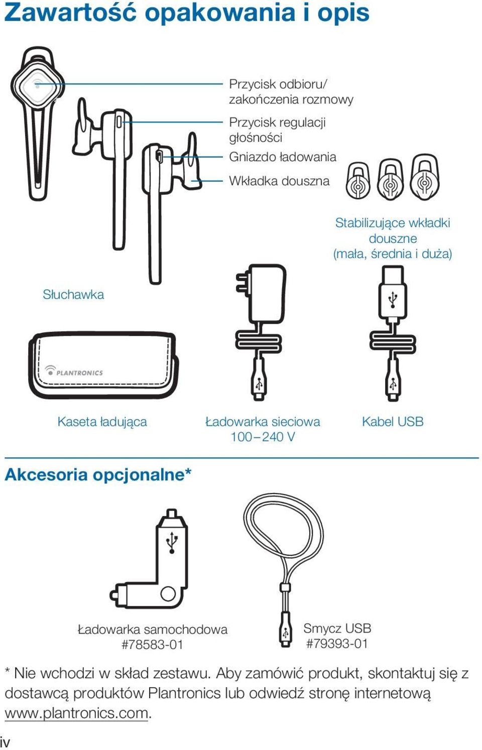 240 V Kabel USB Akcesoria opcjonalne* Ładowarka samochodowa #78583-01 Smycz USB #79393-01 * Nie wchodzi w skład