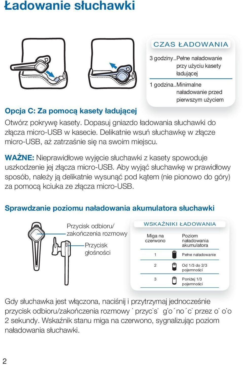 Delikatnie wsuń słuchawkę w złącze micro-usb, aż zatrzaśnie się na swoim miejscu. WAŻNE: Nieprawidłowe wyjęcie słuchawki z kasety spowoduje uszkodzenie jej złącza micro-usb.