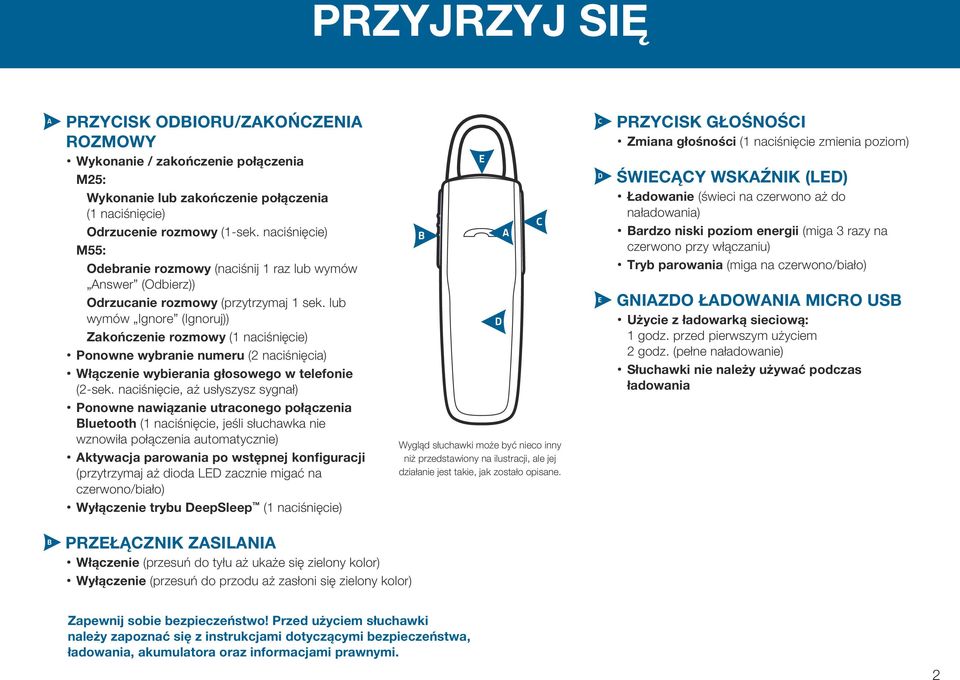 lub wymów Ignore (Ignoruj)) Zakończenie rozmowy (1 naciśnięcie) Ponowne wybranie numeru (2 naciśnięcia) Włączenie wybierania głosowego w telefonie (2-sek.