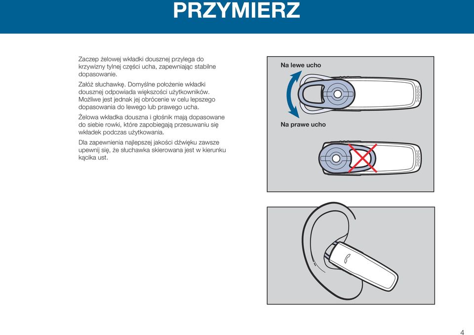 Możliwe jest jednak jej obrócenie w celu lepszego dopasowania do lewego lub prawego ucha.