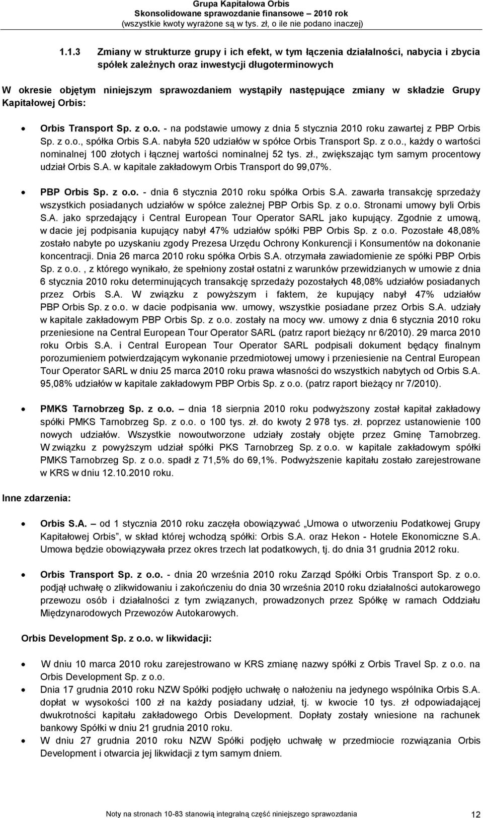 nabyła 520 udziałów w spółce Orbis Transport Sp. z o.o., każdy o wartości nominalnej 100 złotych i łącznej wartości nominalnej 52 tys. zł., zwiększając tym samym procentowy udział Orbis S.A.