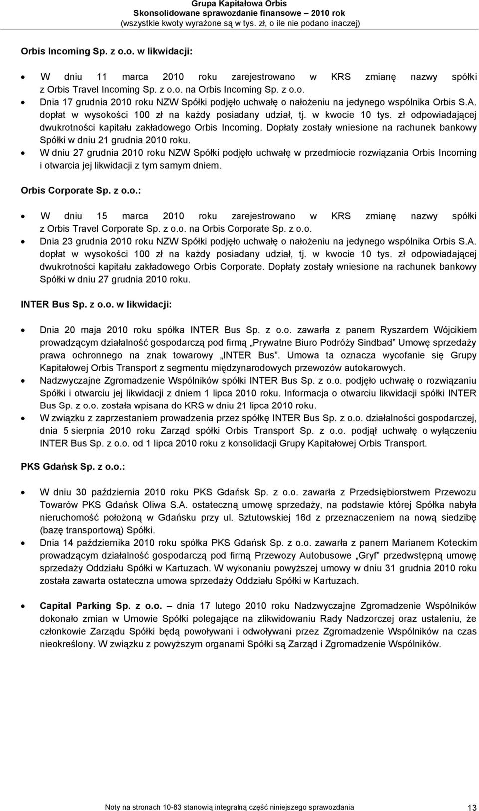 Dopłaty zostały wniesione na rachunek bankowy Spółki w dniu 21 grudnia 2010 roku.