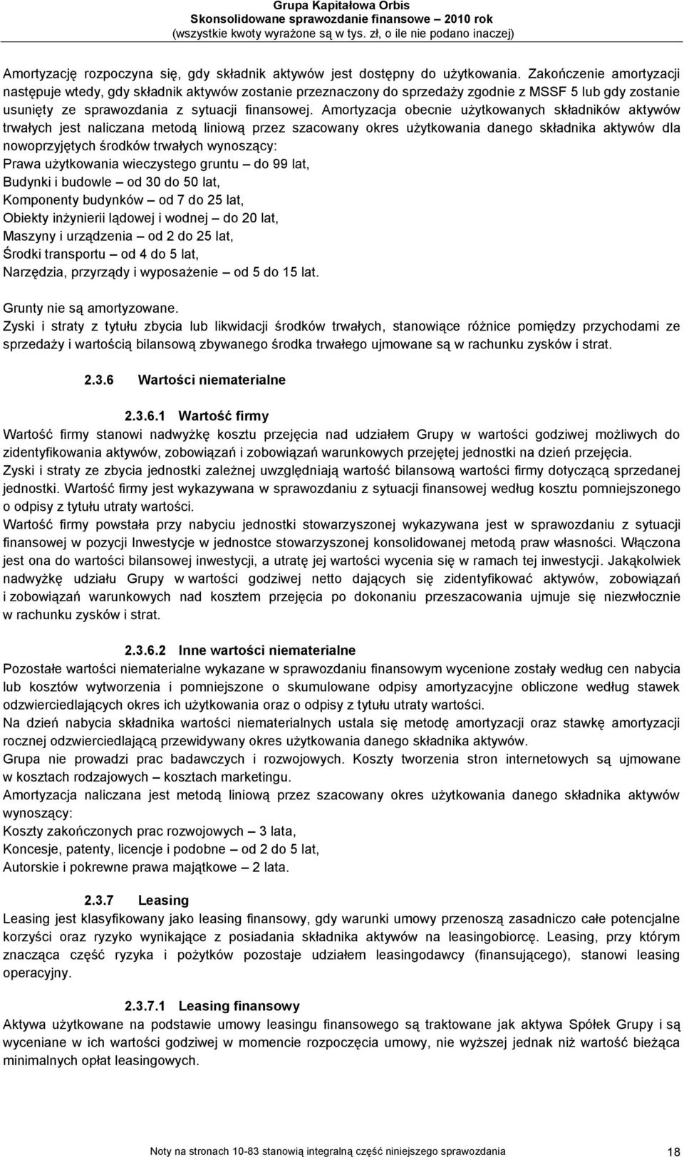 Amortyzacja obecnie użytkowanych składników aktywów trwałych jest naliczana metodą liniową przez szacowany okres użytkowania danego składnika aktywów dla nowoprzyjętych środków trwałych wynoszący: