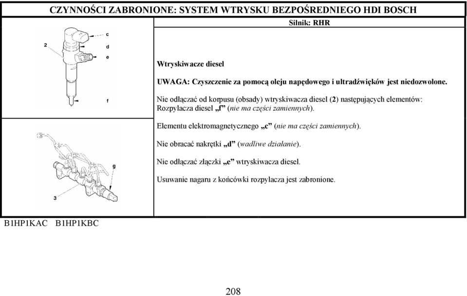 zamiennych). Elementu elektromagnetycznego c (nie ma części zamiennych). Nie obracać nakrętki d (wadliwe działanie).