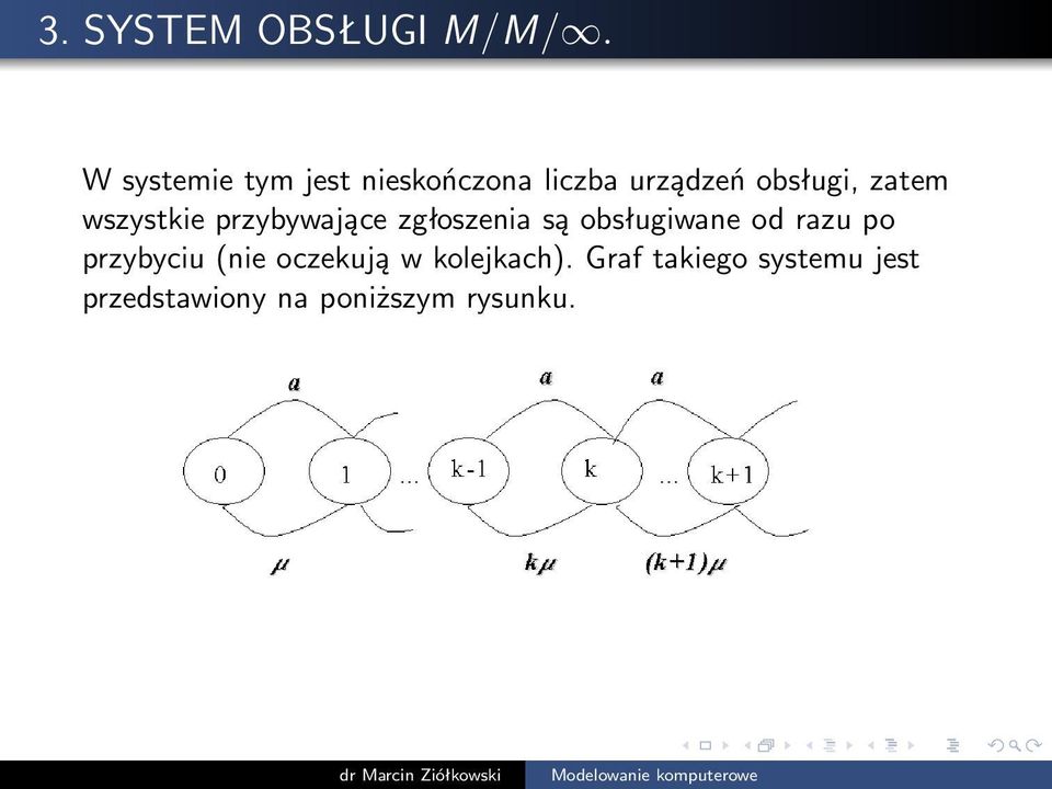 zatem wszystkie przybywające zgłoszenia są obsługiwane od