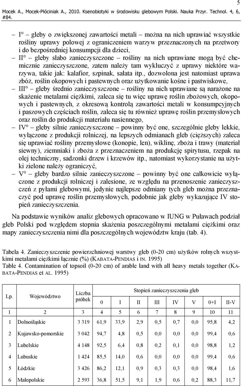 gleby słabo zanieczyszczone rośliny na nich uprawiane mogą być chemicznie zanieczyszczone, zatem należy tam wykluczyć z uprawy niektóre warzywa, takie jak: kalafior, szpinak, sałata itp.