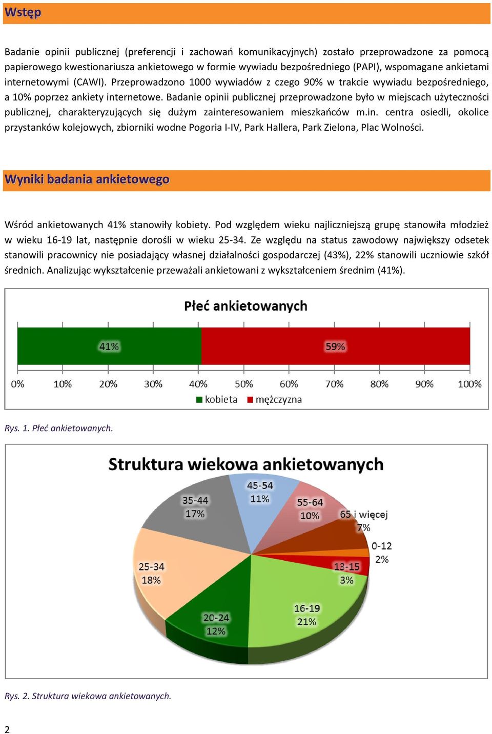 Badanie opinii publicznej przeprowadzone było w miejscach użyteczności publicznej, charakteryzujących się dużym zainteresowaniem mieszkańców m.in. centra osiedli, okolice przystanków kolejowych, zbiorniki wodne Pogoria I-IV, Park Hallera, Park Zielona, Plac Wolności.