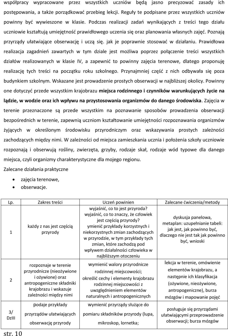 Podczas realizacji zadań wynikających z treści tego działu uczniowie kształtują umiejętność prawidłowego uczenia się oraz planowania własnych zajęć.