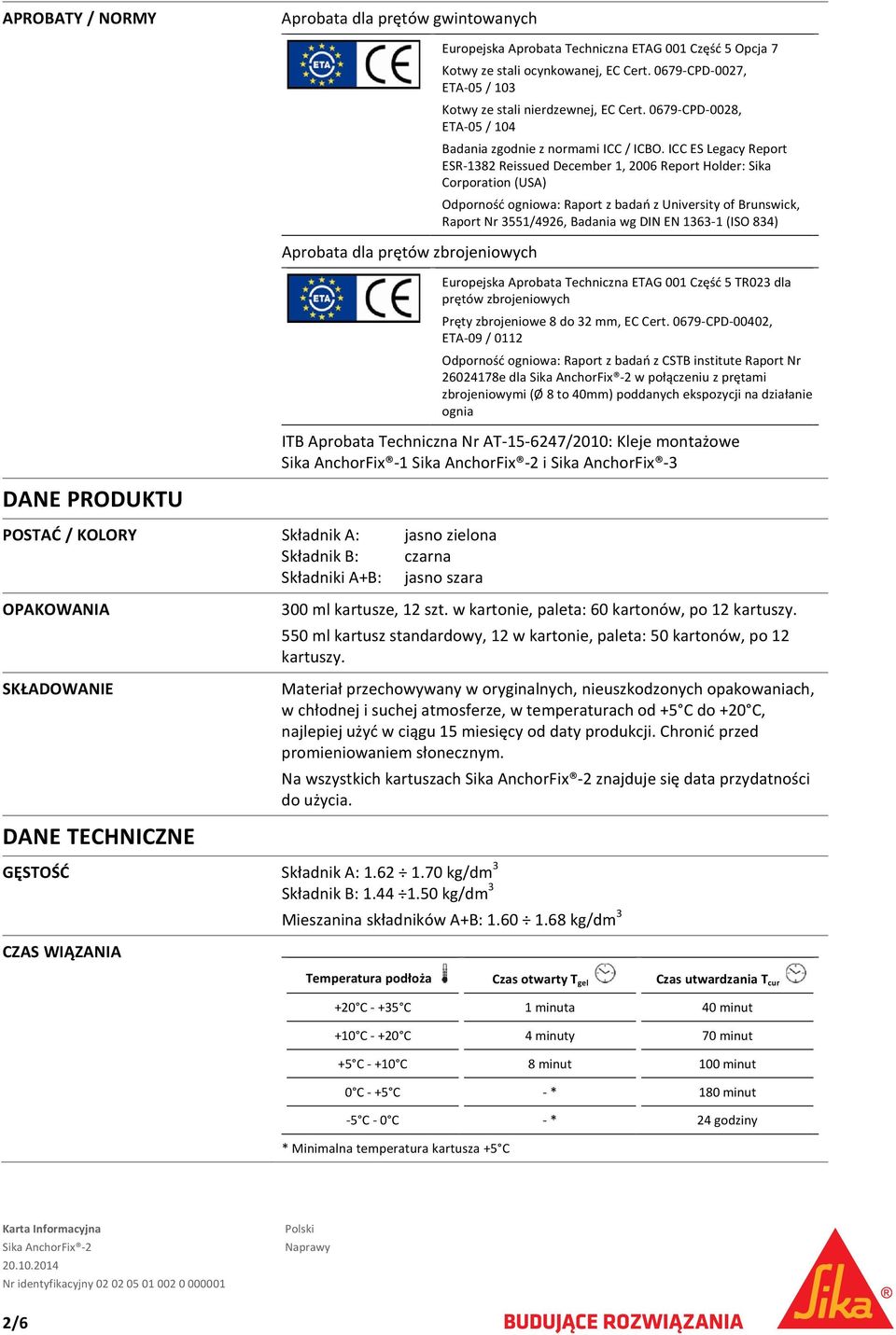 50 kg/dm 3 CZAS WIĄZANIA Europejska Aprobata Techniczna ETAG 001 Część 5 Opcja 7 Kotwy ze stali ocynkowanej, EC Cert. 0679 CPD 0027, ETA 05 / 103 Kotwy ze stali nierdzewnej, EC Cert.