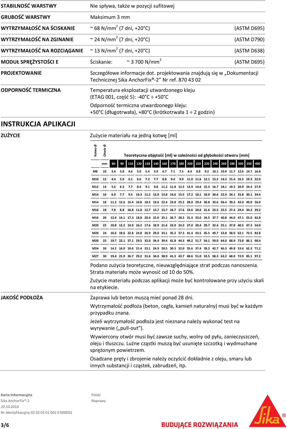 ZUŻYCIE Szczegółowe informacje dot. projektowania znajdują się w Dokumentacji Technicznej Nr ref.